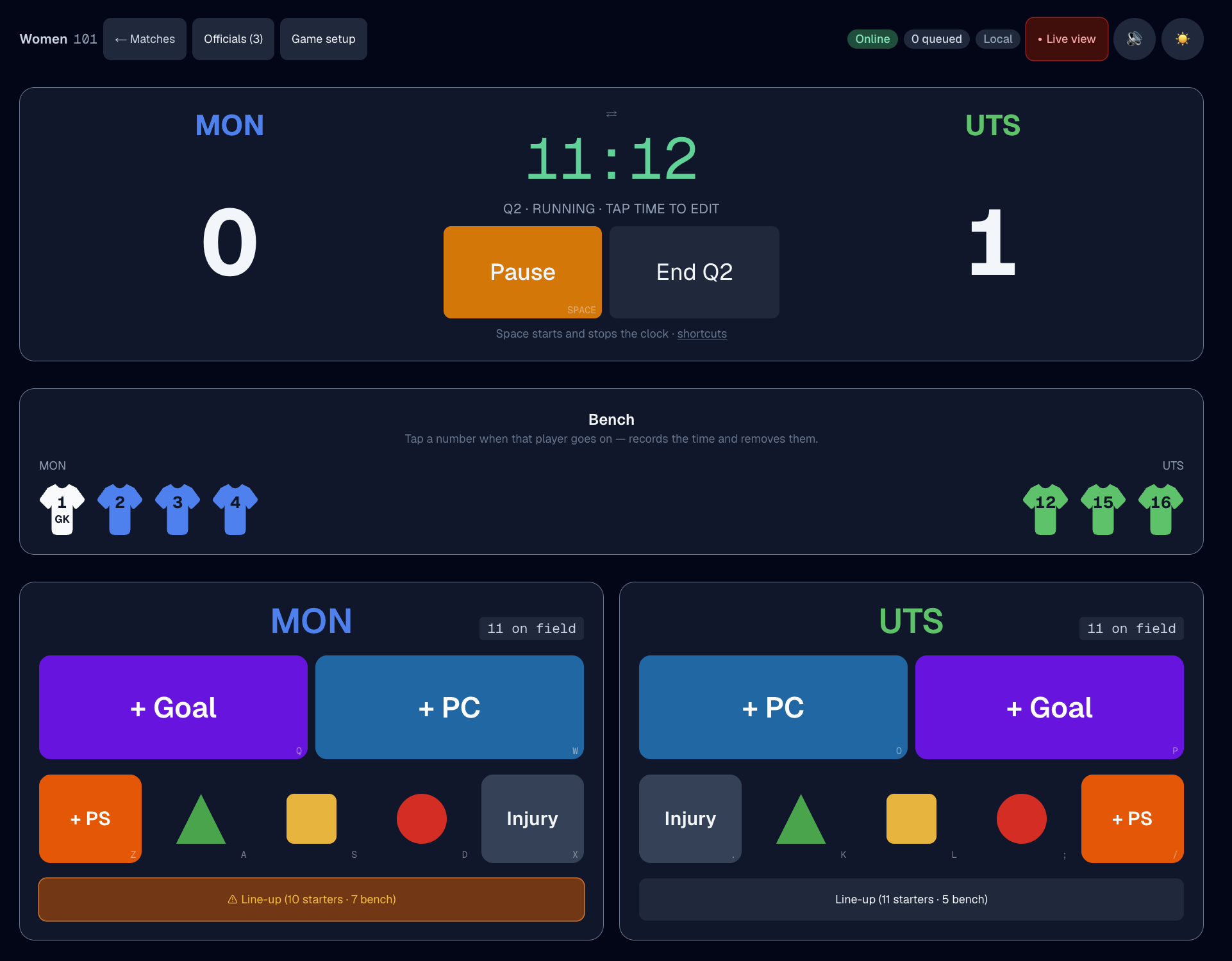 The PIVOT match-day console during a game: the running clock at 11:12 in Q2 with Pause and End Q2, the score, the bench as tappable shirt numbers for each side, and each team's capture buttons β goal, penalty corner, penalty stroke, green, yellow and red cards, and injury.